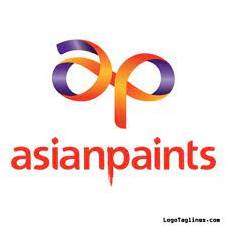 Awesome Brand Image