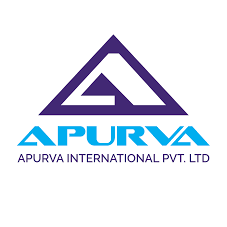 Awesome Brand Image